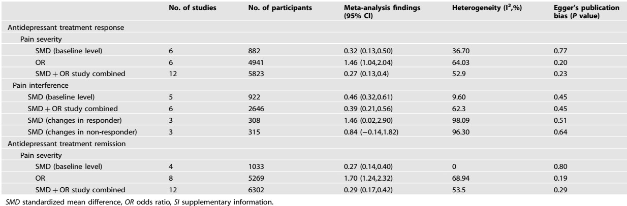 58c8a4f605be4b9b92576a044a708032.jpg 58c8a4f605be4b9b92576a044a708032.jpg