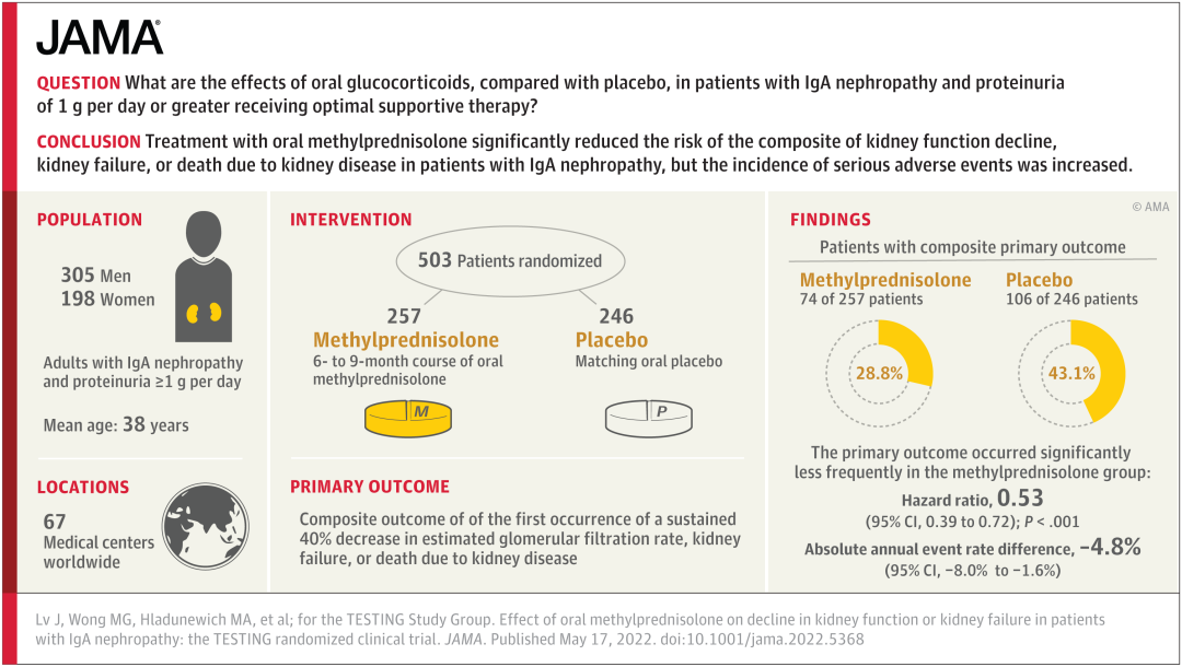 fae6e938f80f4941a7b6b65700d3fd1f.png fae6e938f80f4941a7b6b65700d3fd1f.png
